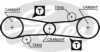 GATES 5186 Timing Belt